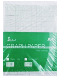 STANDARD GRAPH PAPER A4 (2MM) SQUARE (BOTH GRAPH) 70GSM 48S (20/160) (ISBN: 9556775042826) STANDARD GRAPH PAPER A4 (2MM) SQUARE (BOTH GRAPH) 70GSM 48S (20/160) (ISBN: 9556775042826)