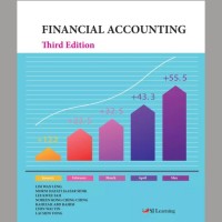 FINANCIAL  ACCOUNTING (ISBN:9789671599761)